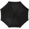 Automatic umbrella Ø107 cm PARIS