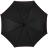 Automatic umbrella Ø107 cm PARIS