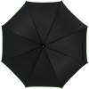Automatic umbrella Ø107 cm PARIS