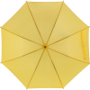 Automatic umbrella Ø100cm LIMOGES