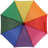 Automatic umbrella Ø105cm SARAJEVO