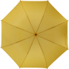 Automatic umbrella Ø130cm SUEDERDEICH