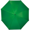 Automatic umbrella Ø130cm SUEDERDEICH