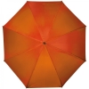 Automatic umbrella Ø130cm SUEDERDEICH