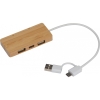 Hub USB rozgałęźnik KUALA LUMPUR