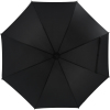 Automatic umbrella Ø105cm rPET SAINT BARTH MoLu