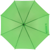Wooden automatic umbrella Ø105cm NANCY