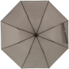 Manual umbrella Ø81cm LILLE