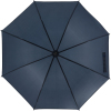 Automatic umbrella Ø100cm LIMOGES
