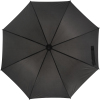 Automatic umbrella Ø100cm LIMOGES