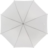 Automatic umbrella Ø100cm LIMOGES