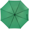 Automatic umbrella Ø100cm LIMOGES